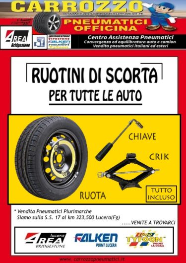 ruote-di-scorta